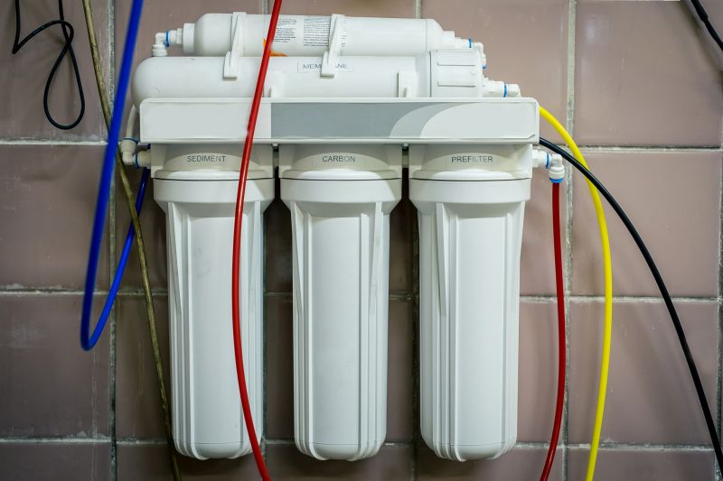 Routine System Checks