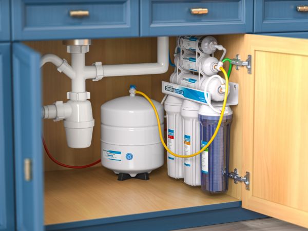 Cost of RO Water Purification in Akron